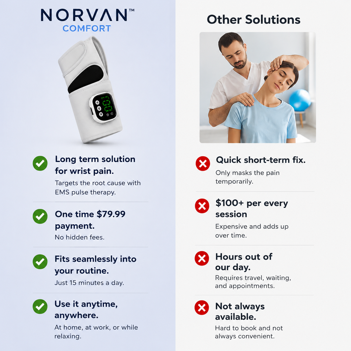 NORVAN™ Comfort — EMS Pulse Wrist & Hand Massager