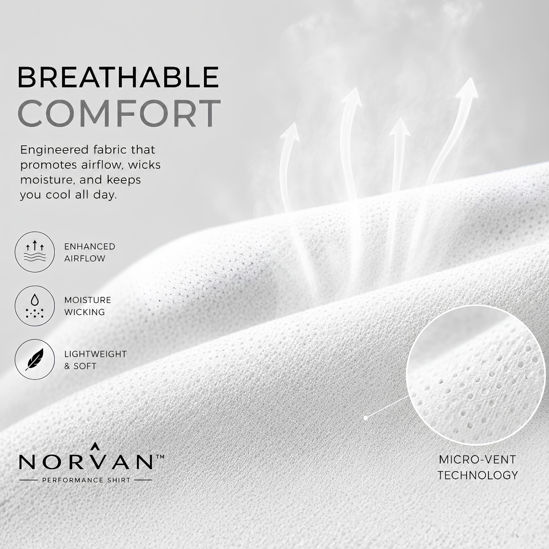 NORVAN™ Performance Shirt – Athletic Fit & Wrinkle Resistant