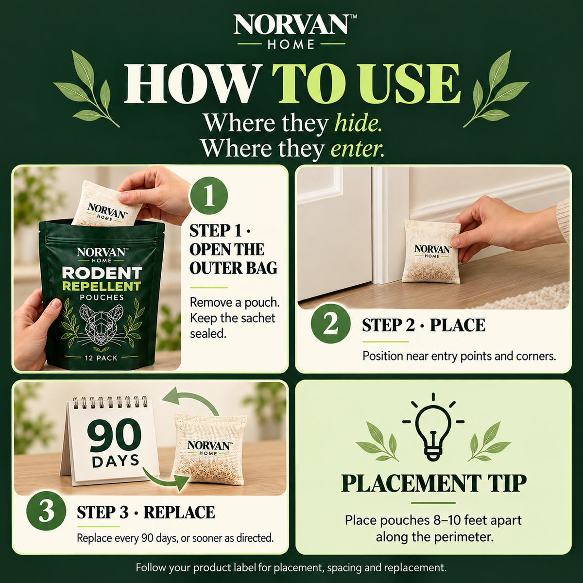 NORVAN™ Rodent Repellent Pouches – 12 Pack