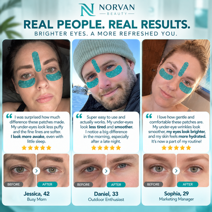 NORVAN Beauty™ Peptide Face & Eye Patches