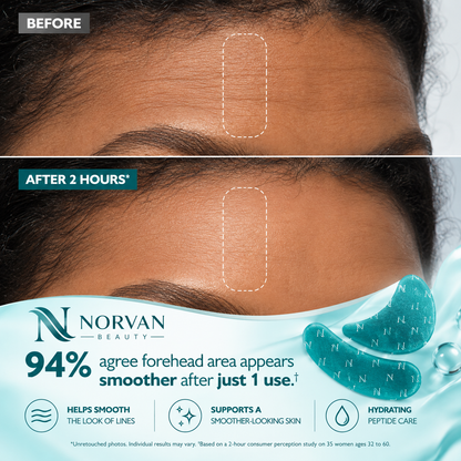 NORVAN Beauty™ Peptide Face & Eye Patches