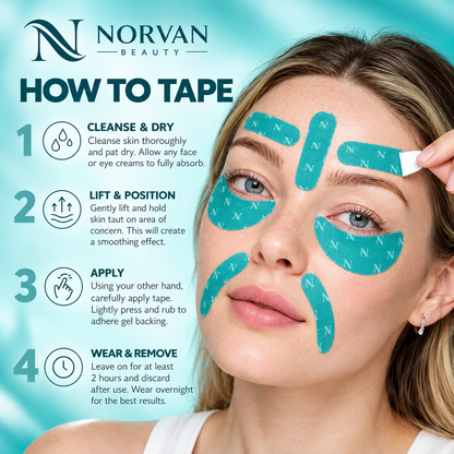 NORVAN Beauty™ Peptide Face & Eye Patches