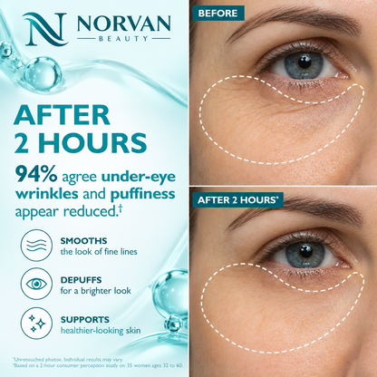 NORVAN Beauty™ Peptide Face & Eye Patches