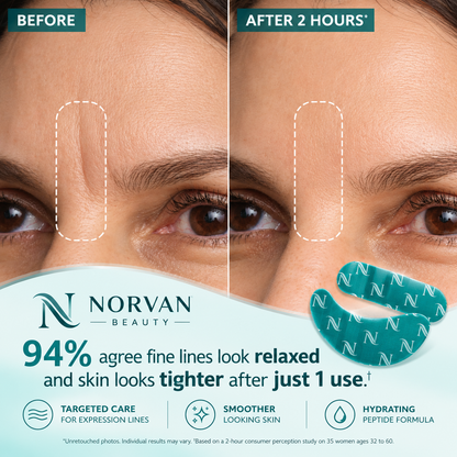 NORVAN Beauty™ Peptide Face & Eye Patches