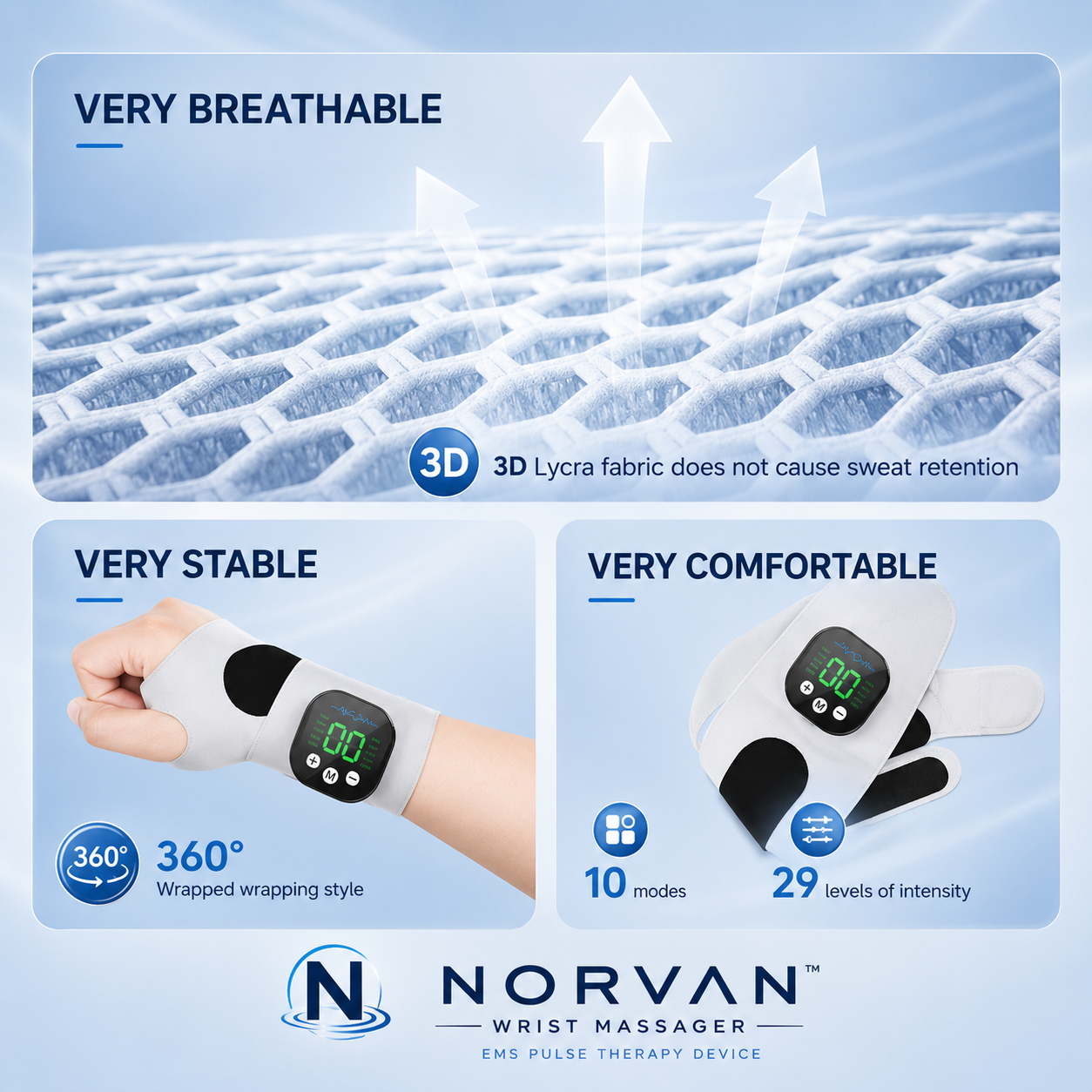 NORVAN™ Comfort — EMS Pulse Wrist & Hand Massager