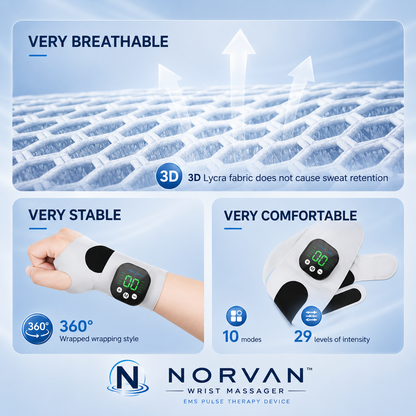 NORVAN™ Comfort — EMS Pulse Wrist & Hand Massager
