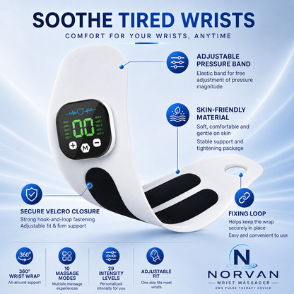 NORVAN™ Comfort — EMS Pulse Wrist & Hand Massager